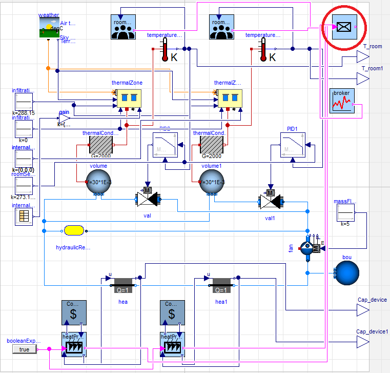 Example system poke