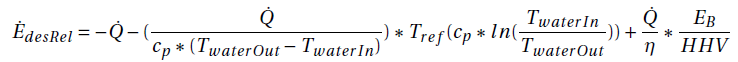 Boiler cost function
