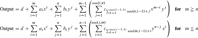 Functional approach of calculating supercooled and superheated region