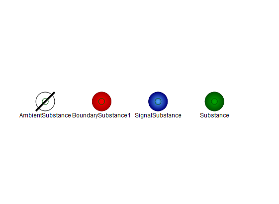 Fig1: Substance